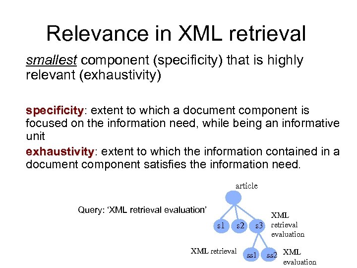 Relevance in XML retrieval smallest component (specificity) that is highly relevant (exhaustivity) specificity: extent