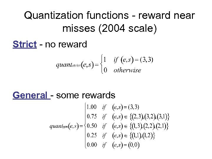 Quantization functions - reward near misses (2004 scale) Strict - no reward General -
