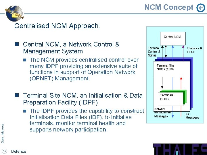 NCM Concept Centralised NCM Approach: n Central NCM, a Network Control & Management System