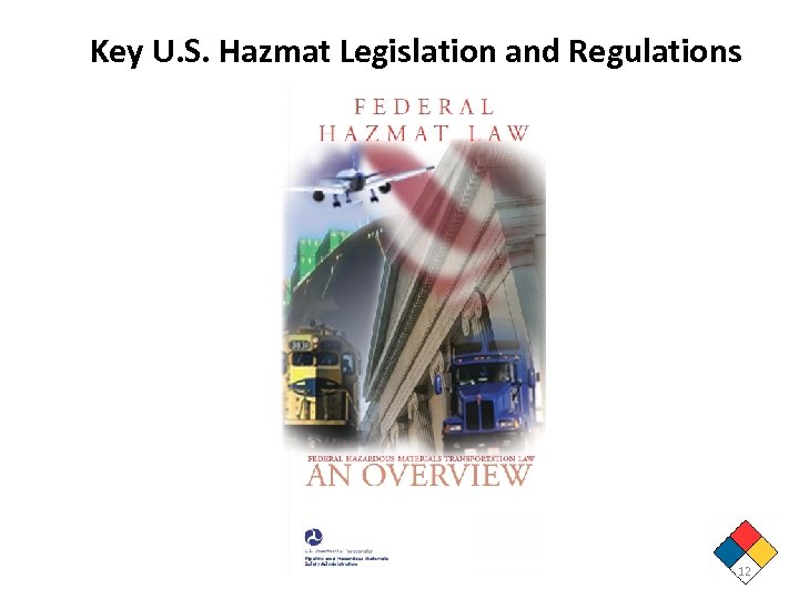 Key U. S. Hazmat Legislation and Regulations 12 