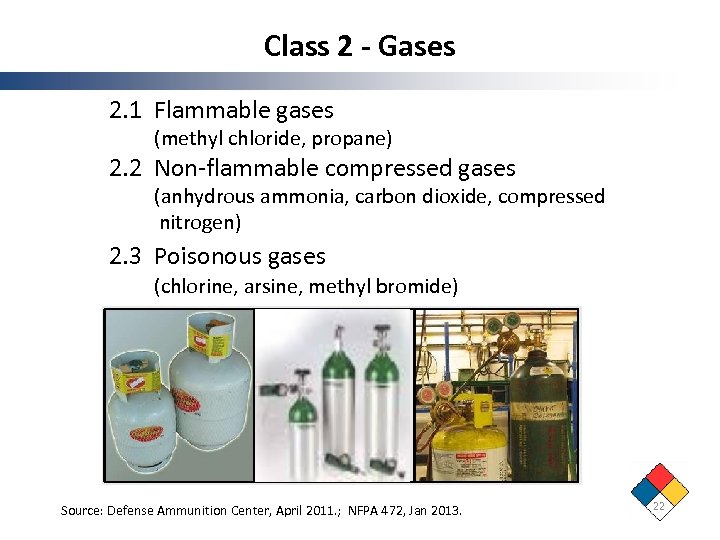 Class 2 - Gases 2. 1 Flammable gases (methyl chloride, propane) 2. 2 Non-flammable