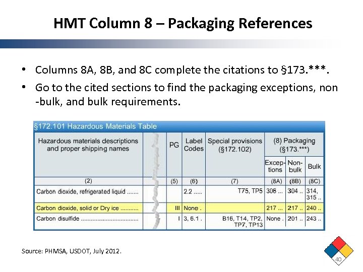 HMT Column 8 – Packaging References • Columns 8 A, 8 B, and 8