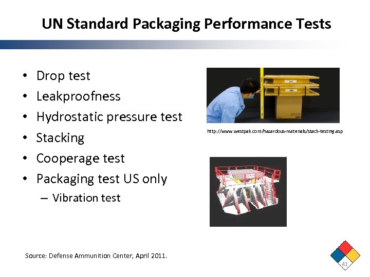 UN Standard Packaging Performance Tests • • • Drop test Leakproofness Hydrostatic pressure test