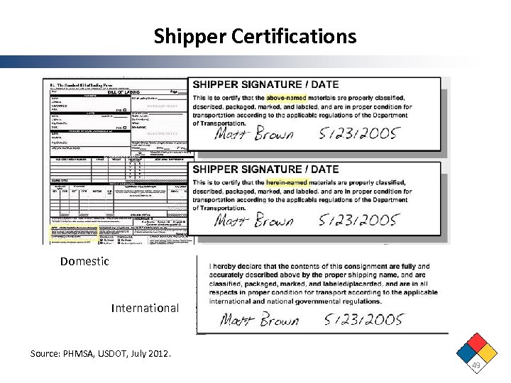 Shipper Certifications Domestic International Source: PHMSA, USDOT, July 2012. 49 