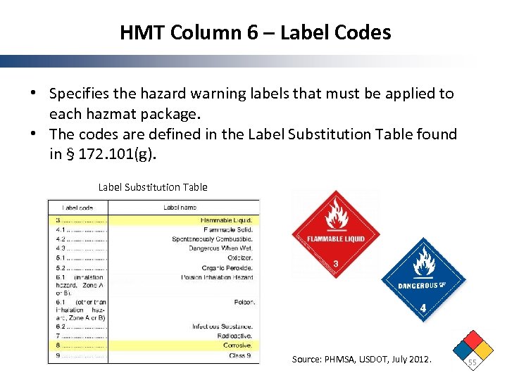 HMT Column 6 – Label Codes • Specifies the hazard warning labels that must