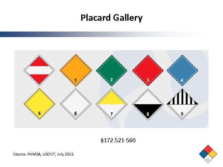 Placard Gallery § 172. 521 -560 Source: PHMSA, USDOT, July 2012. 61 