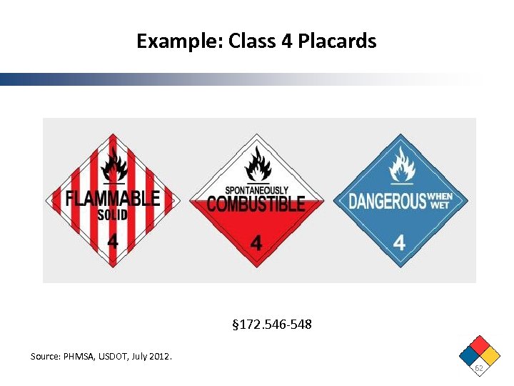 Example: Class 4 Placards § 172. 546 -548 Source: PHMSA, USDOT, July 2012. 62