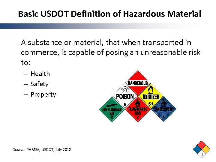 Basic USDOT Definition of Hazardous Material A substance or material, that when transported in