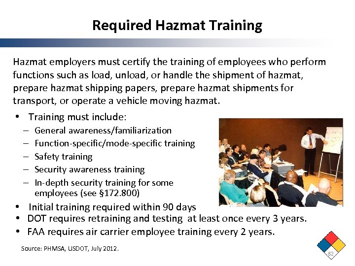 Required Hazmat Training Hazmat employers must certify the training of employees who perform functions