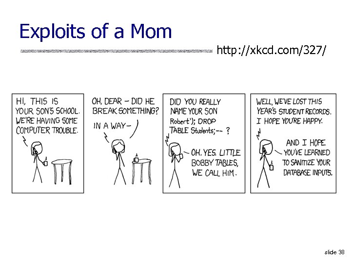 Exploits of a Mom http: //xkcd. com/327/ slide 38 