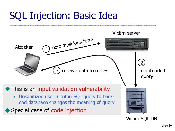 SQL Injection: Basic Idea Victim server Attacker t 1 pos form cious mali 2