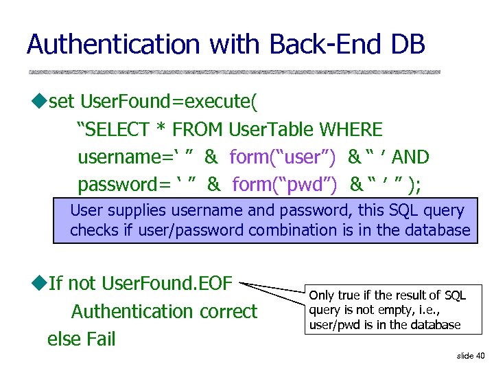 Authentication with Back-End DB uset User. Found=execute( “SELECT * FROM User. Table WHERE username=‘