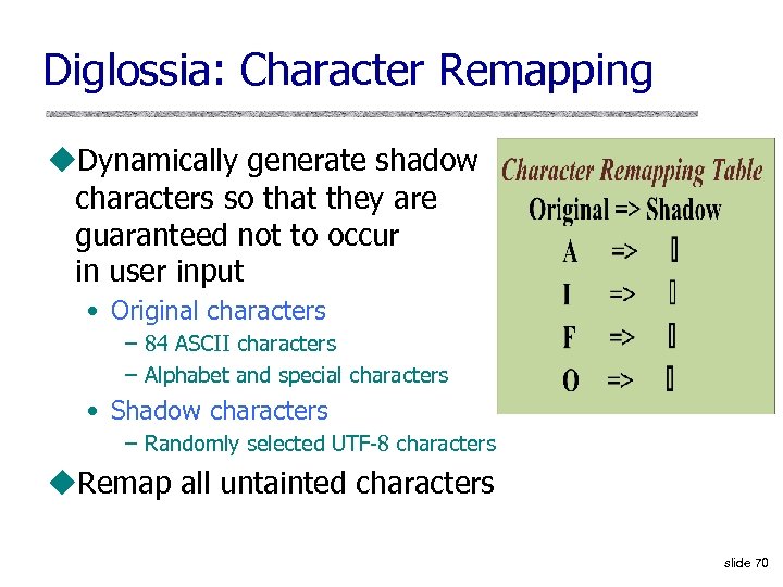 Diglossia: Character Remapping u. Dynamically generate shadow characters so that they are guaranteed not