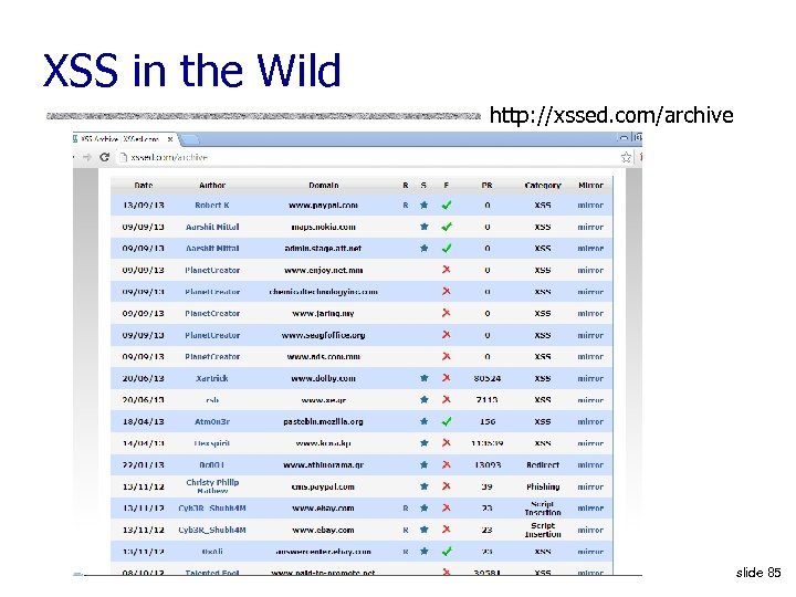 XSS in the Wild http: //xssed. com/archive slide 85 