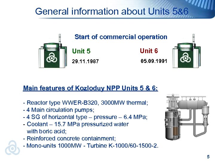 General information about Units 5&6 Start of commercial operation Unit 5 Unit 6 29.