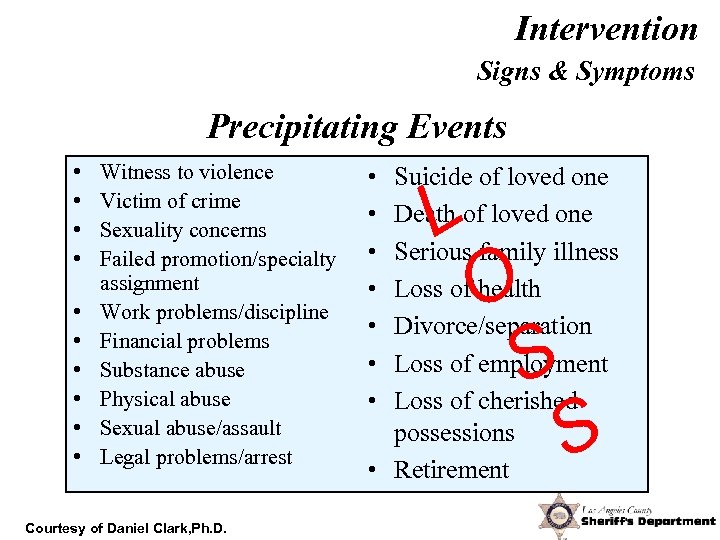 Intervention Signs & Symptoms Precipitating Events • • • Witness to violence Victim of