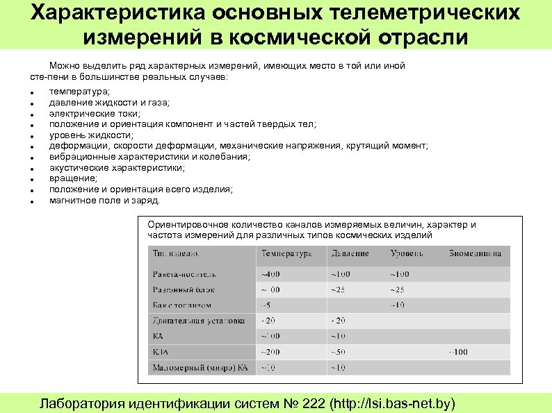 Характеристика основных телеметрических измерений в космической отрасли Можно выделить ряд характерных измерений, имеющих место