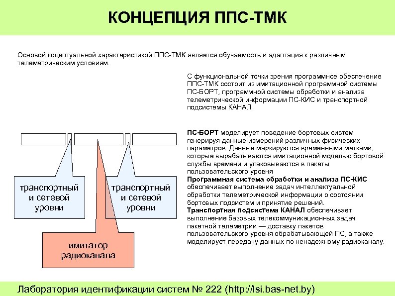 КОНЦЕПЦИЯ ППС-ТМК Основой коцептуальной характеристикой ППС ТМК является обучаемость и адаптация к различным телеметрическим