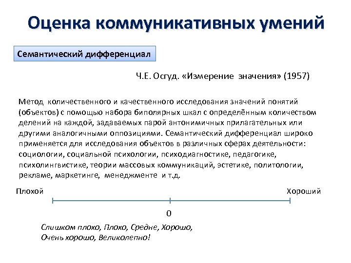 Оценка коммуникативных умений Семантический дифференциал Ч. Е. Осгуд. «Измерение значения» (1957) Метод количественного и