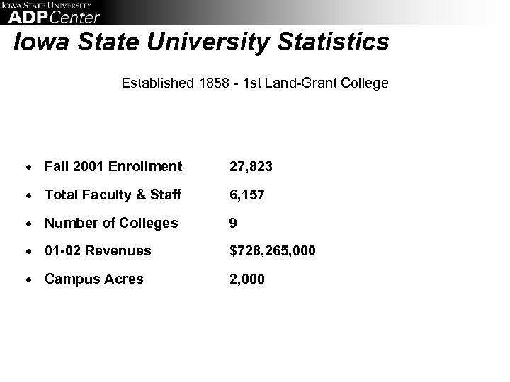 Iowa State University Statistics Established 1858 - 1 st Land-Grant College · Fall 2001