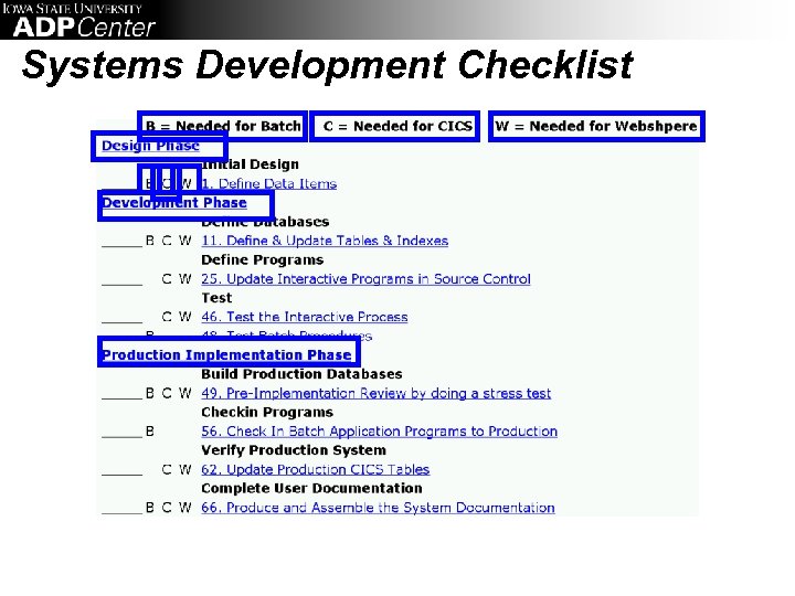Systems Development Checklist 