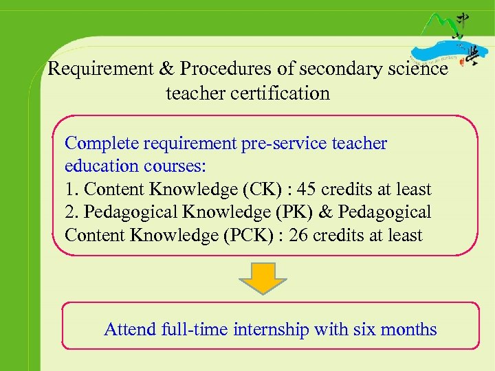 Requirement & Procedures of secondary science teacher certification Complete requirement pre-service teacher education courses: