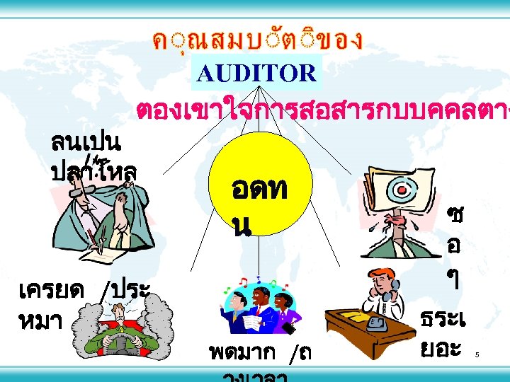 AUDITOR ตองเขาใจการสอสารกบบคคลตาง ลนเปน ปลาไหล เครยด /ประ หมา อดท น พดมาก /ถ ซ อ ๆ