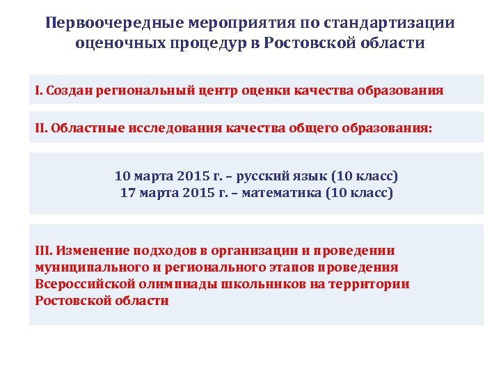 Первоочередные мероприятия по стандартизации оценочных процедур в Ростовской области I. Создан региональный центр оценки
