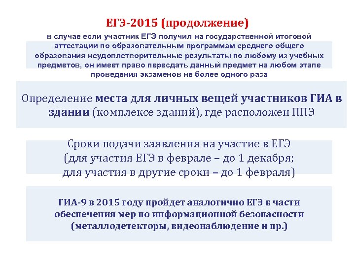 Получение егэ. Аналоги ЕГЭ. Если участника ГИА нет в списках. Личные вещи участники ГИА где оставляют. Казахстанский аналог ЕГЭ.