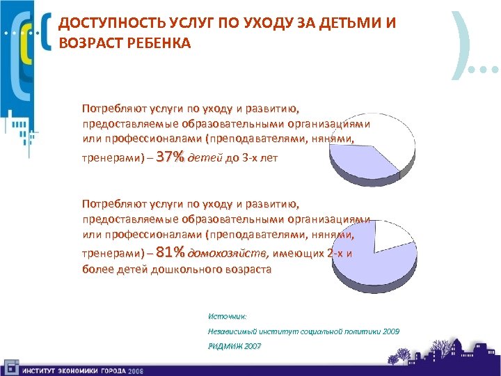 Доступности услуг. Доступность услуг. Расчет доступности услуги. Доступность обслуживания. Доступность услуг синоним.