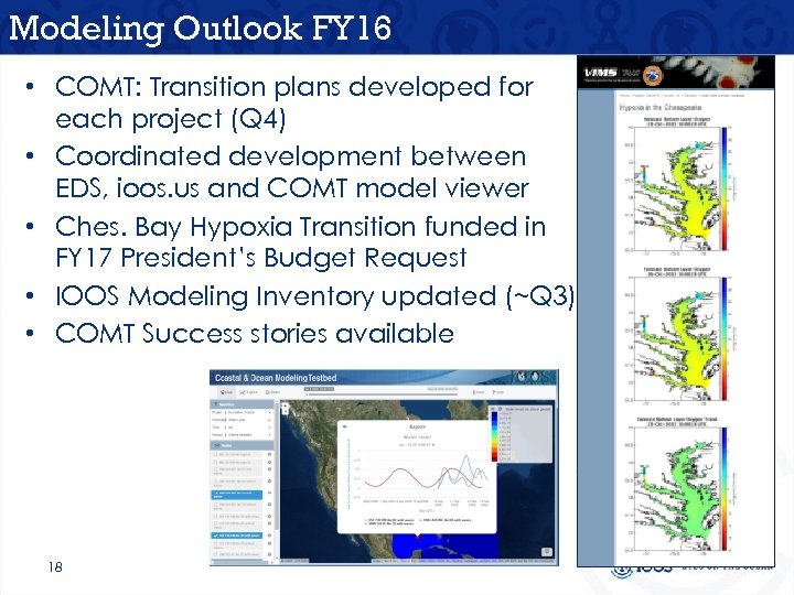 Modeling Outlook FY 16 • COMT: Transition plans developed for each project (Q 4)
