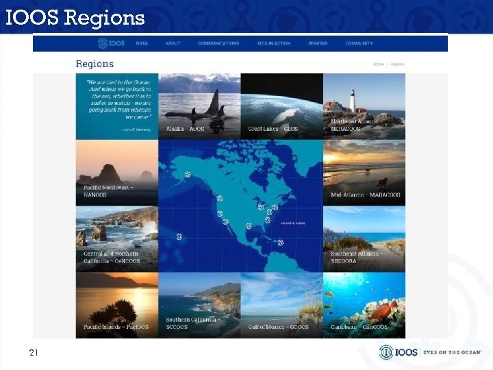 IOOS Regions 21 