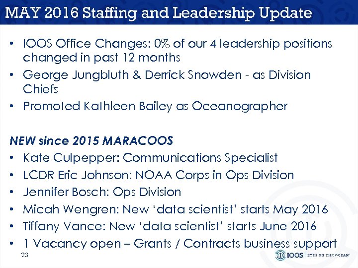 MAY 2016 Staffing and Leadership Update • IOOS Office Changes: 0% of our 4