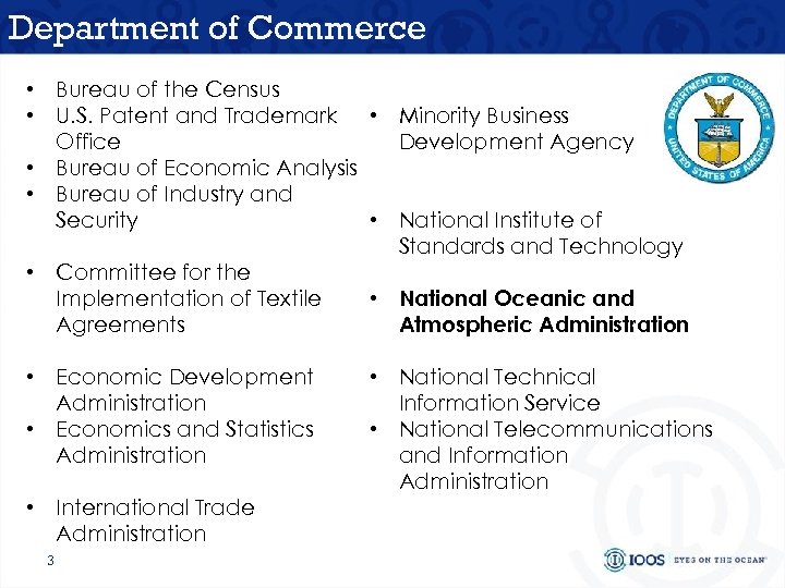 Department of Commerce • Bureau of the Census • U. S. Patent and Trademark