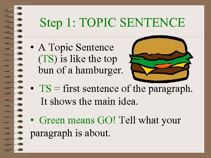 Step 1: TOPIC SENTENCE • A Topic Sentence (TS) is like the top bun