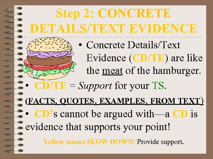 Step 2: CONCRETE DETAILS/TEXT EVIDENCE • Concrete Details/Text Evidence (CD/TE) are like the meat