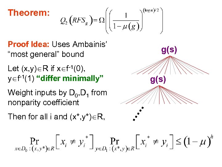 Theorem: Proof Idea: Uses Ambainis’ “most general” bound Let (x, y) R if x