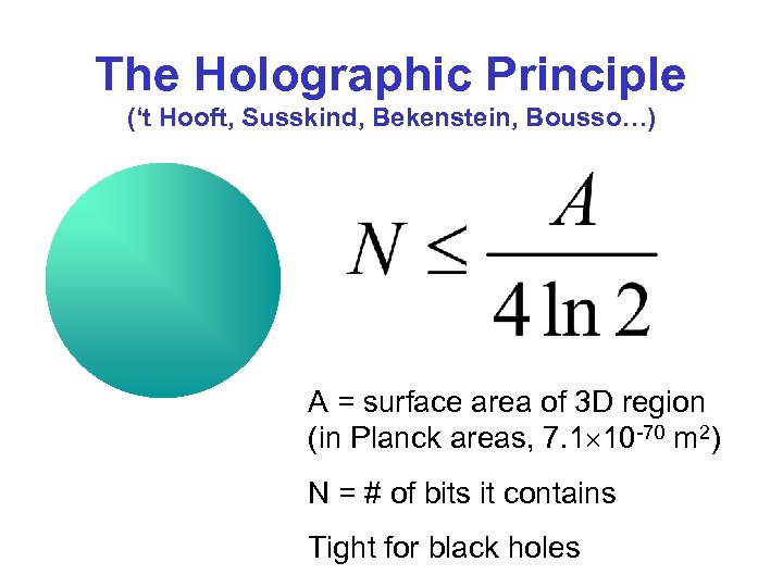The Holographic Principle (‘t Hooft, Susskind, Bekenstein, Bousso…) A = surface area of 3