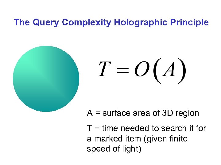 The Query Complexity Holographic Principle A = surface area of 3 D region T