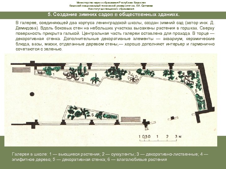 Министерство науки и образования Республики Казахстан Казахский ннациональный технический университет им. К. И. Сатпаева