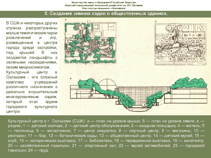 Министерство науки и образования Республики Казахстан Казахский ннациональный технический университет им. К. И. Сатпаева