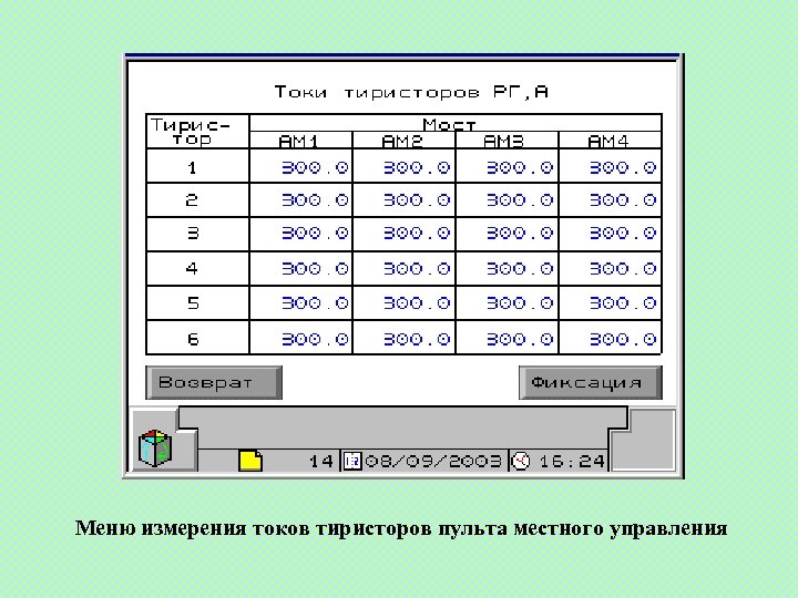 Меню измерения токов тиристоров пульта местного управления 