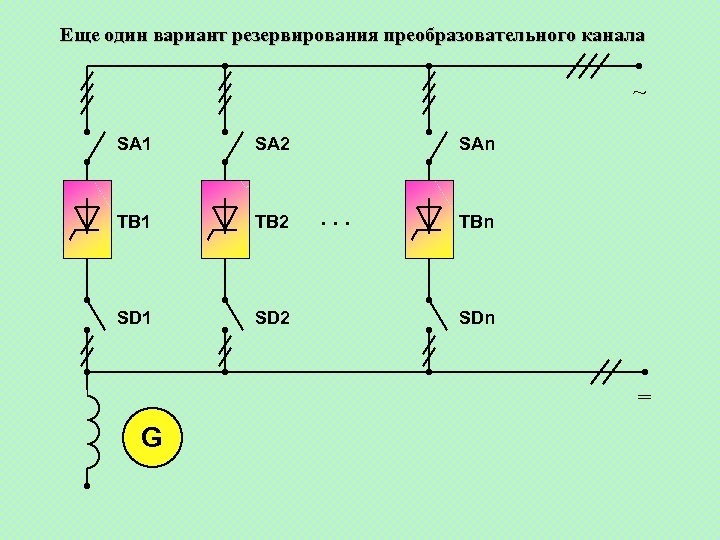 Еще один вариант резервирования преобразовательного канала ~ SA 1 SA 2 ТВ 1 ТВ