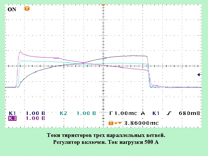 ON Токи тиристоров трех параллельных ветвей. Регулятор включен. Ток нагрузки 500 А 