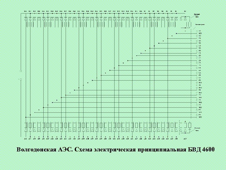 Волгодонская АЭС. Схема электрическая принципиальная БВД 4600 