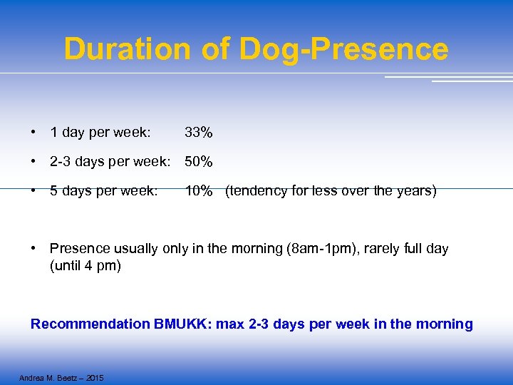 Duration of Dog-Presence • 1 day per week: 33% • 2 -3 days per