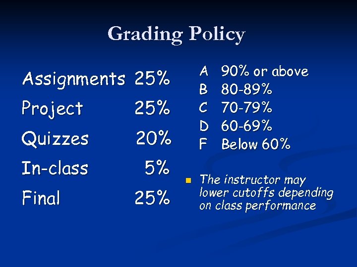 Grading Policy A B C D F Assignments 25% Project 25% Quizzes 20% In-class
