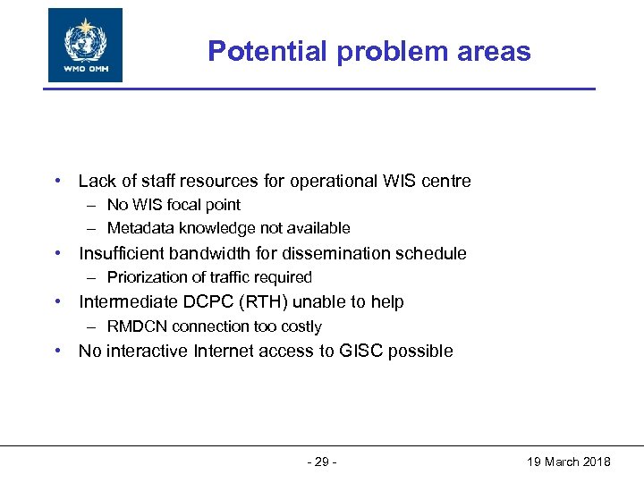 World Meteorological Organization Potential problem areas World Meteorological Organization Working together in weather, climate