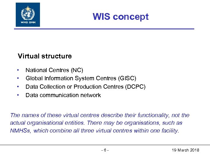 World Meteorological Organization WIS concept World Meteorological Organization Working together in weather, climate and