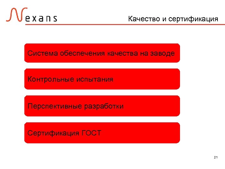 Качество и сертификация Система обеспечения качества на заводе Контрольные испытания Перспективные разработки Сертификация ГОСТ